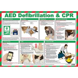 Nsc first aid cpr & aed answers