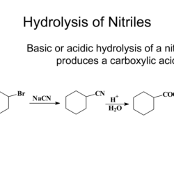 Aldehyde ketone und slideserve nachweis von ppt powerpoint presentation