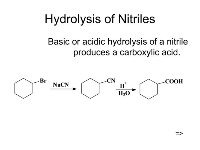 Aldehyde ketone und slideserve nachweis von ppt powerpoint presentation