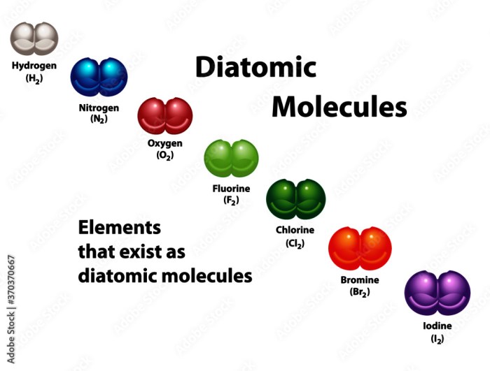 Rank the atoms below in order of increasing electronegativity.