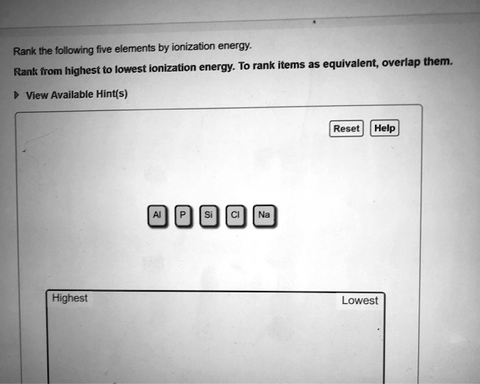 Rank the following five elements by ionization energy.