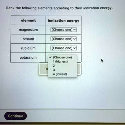 Rank elements five following ionization energy highest lowest help solved equivalent overlap them items part reset transcribed problem text been