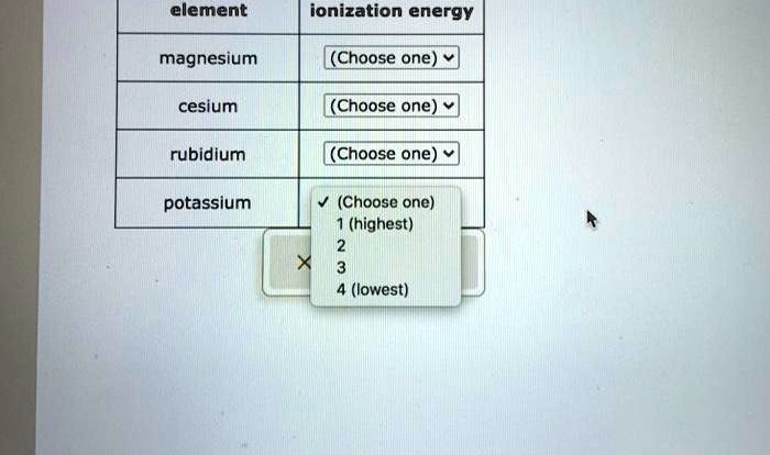 Rank elements five following ionization energy highest lowest help solved equivalent overlap them items part reset transcribed problem text been