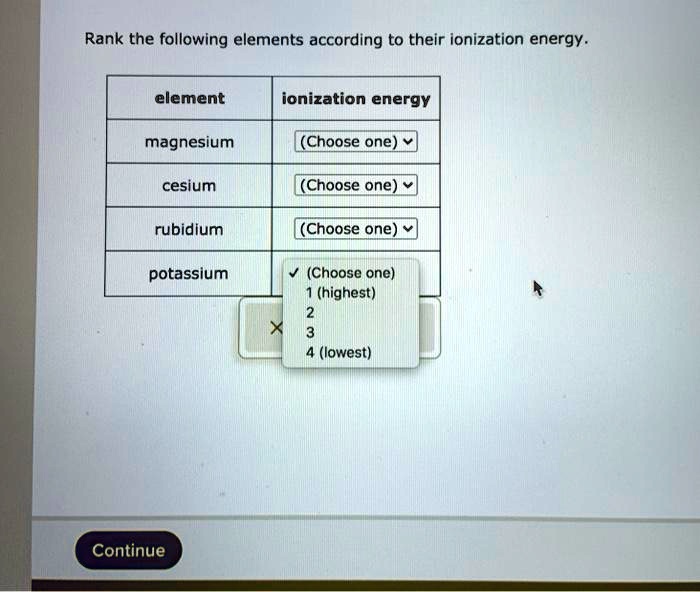 Rank elements five following ionization energy highest lowest help solved equivalent overlap them items part reset transcribed problem text been